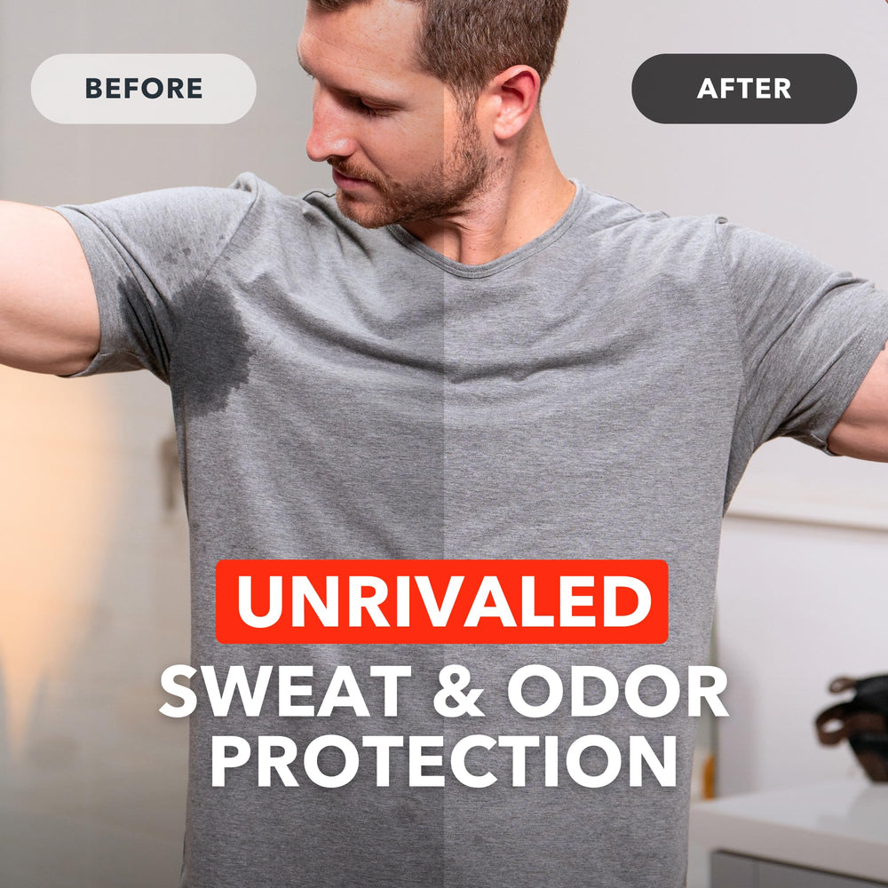 SweatBlock system benefits for excess sweating displayed.