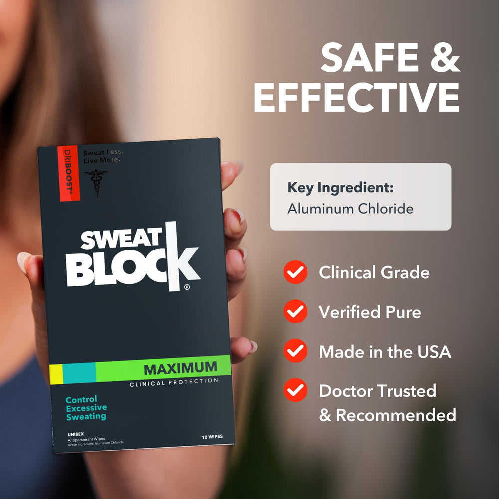 SweatBlock two-step system concept with wipes and deodorant