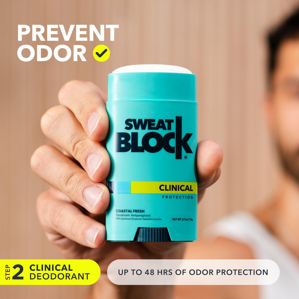 SweatBlock two-step system packaging highlighting dual-protection features