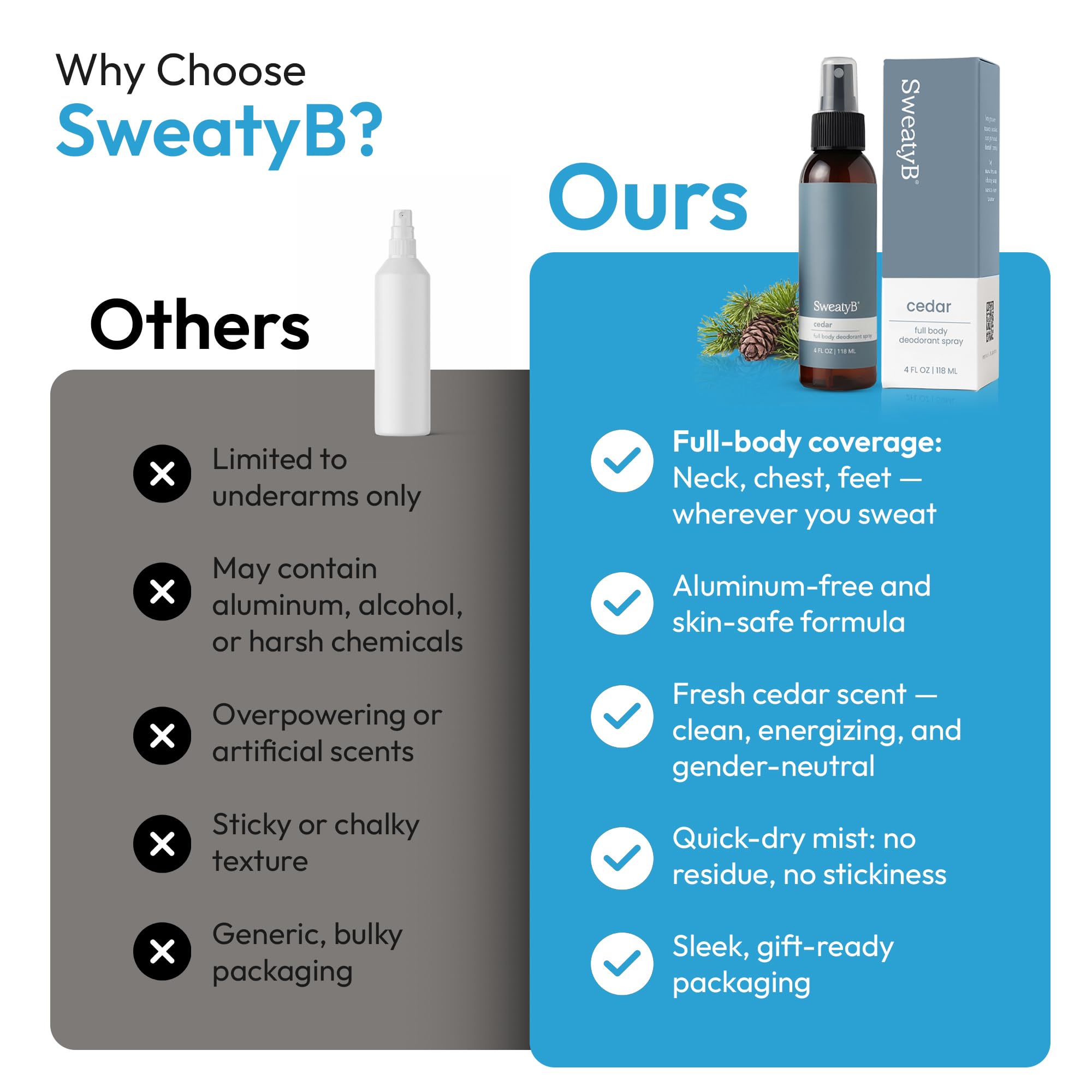 All-day cedar aroma from SweatyB deodorant keeps you confident from morning to night