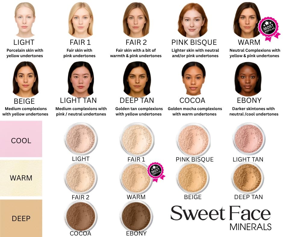 Sweet Face Minerals clean ingredients bottle highlighting simple formula
