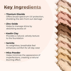 Sweet Face Minerals SPF 30 label on packaging indicating sun protection