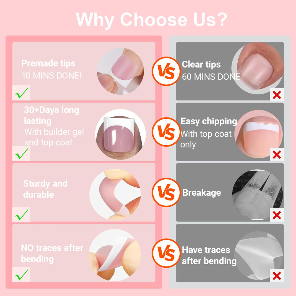 SWETIDY 5-in-1 pre-designed toe nails for quick beginner-friendly extensions