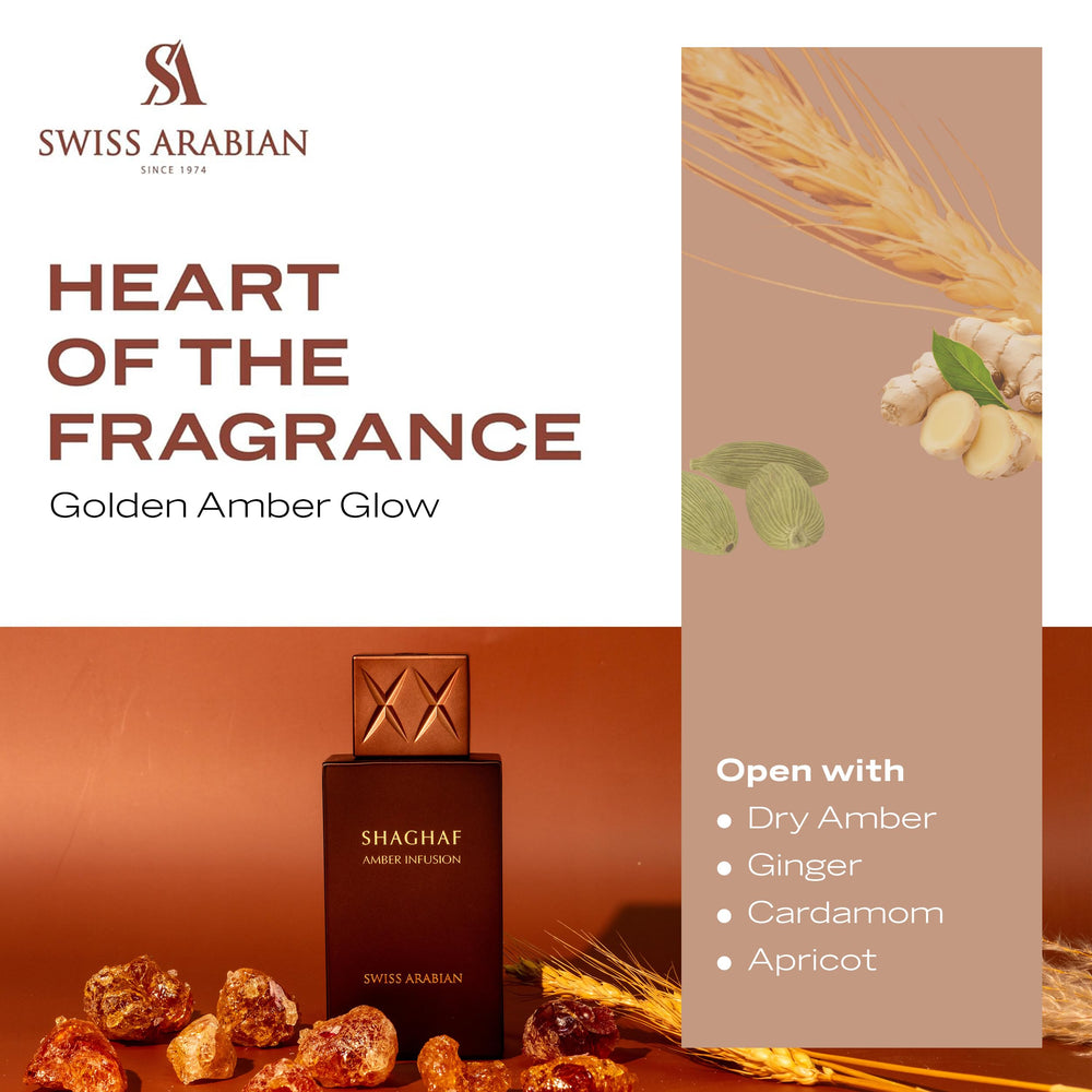Close-up of cap on Swiss Arabian Shaghaf Amber Infusion for a premium feel