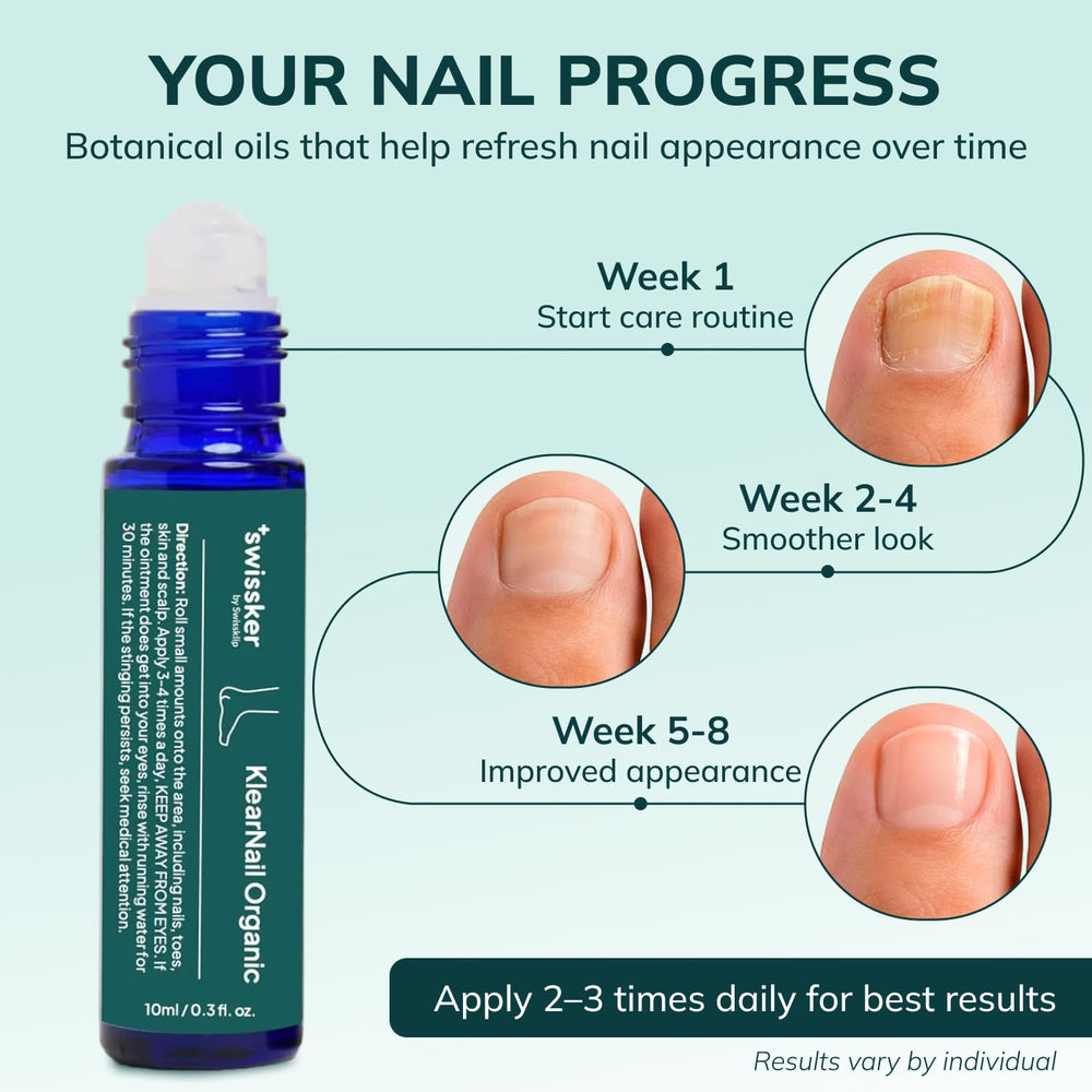 Swissklip KlearNail four-week renewal concept suggests visible improvement