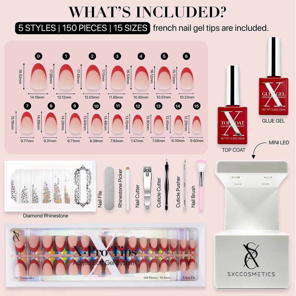 SXC ABS material closeup emphasizes durable nails and gentle removal.