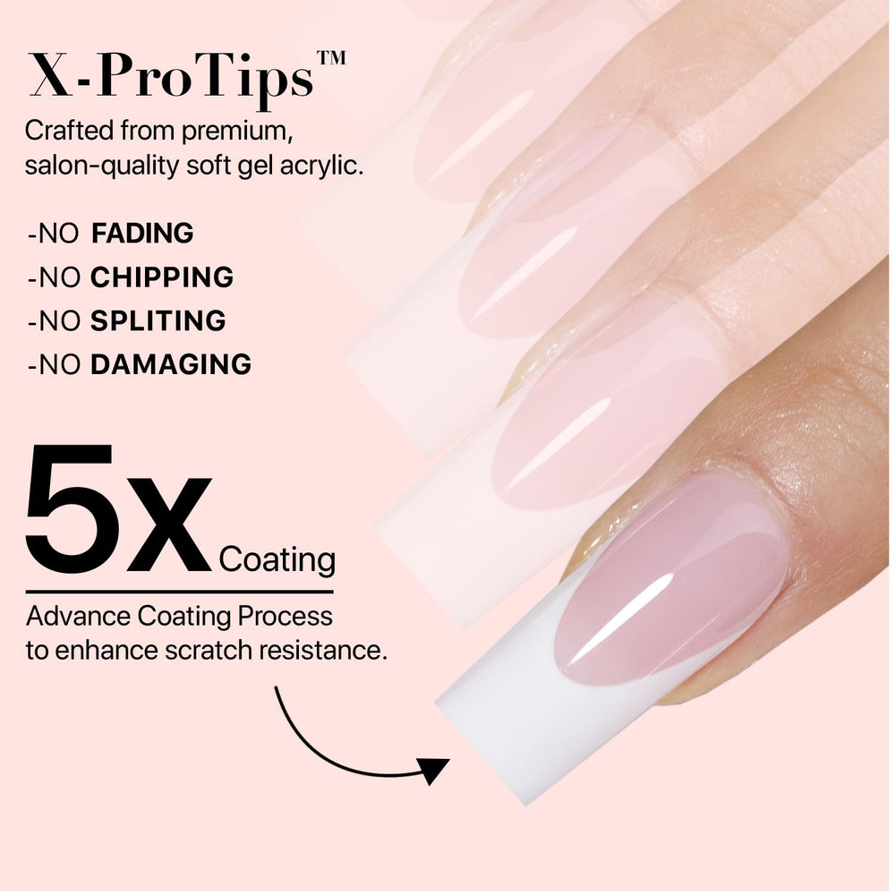 SXC starter kit image showing sizes and mix for a salon feel at home.
