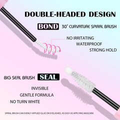 SY SHUYING waterproof hold test highlighting 72-hour durability.