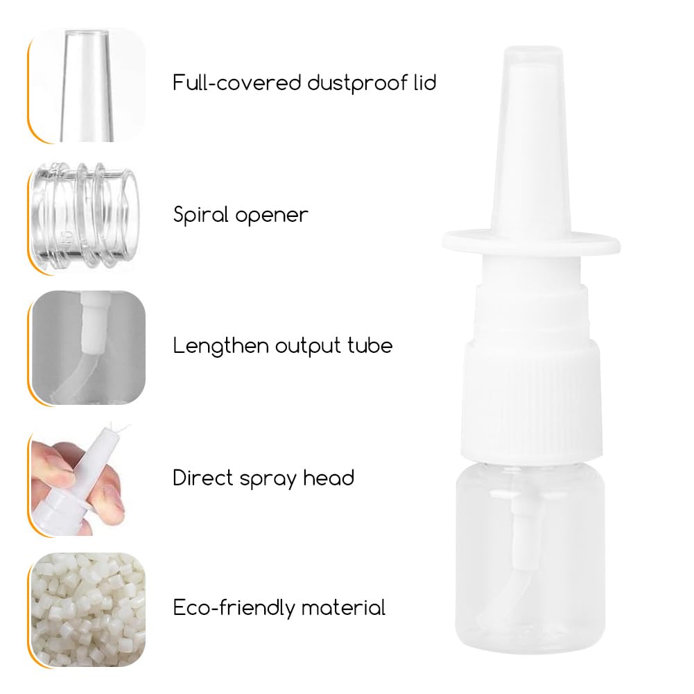 SYBL PET material 5ml spray bottle clear for safe, reusable dispensing.