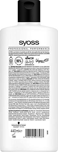 Syoss Color Conditioner bottle side view highlighting sleek design and eco packaging
