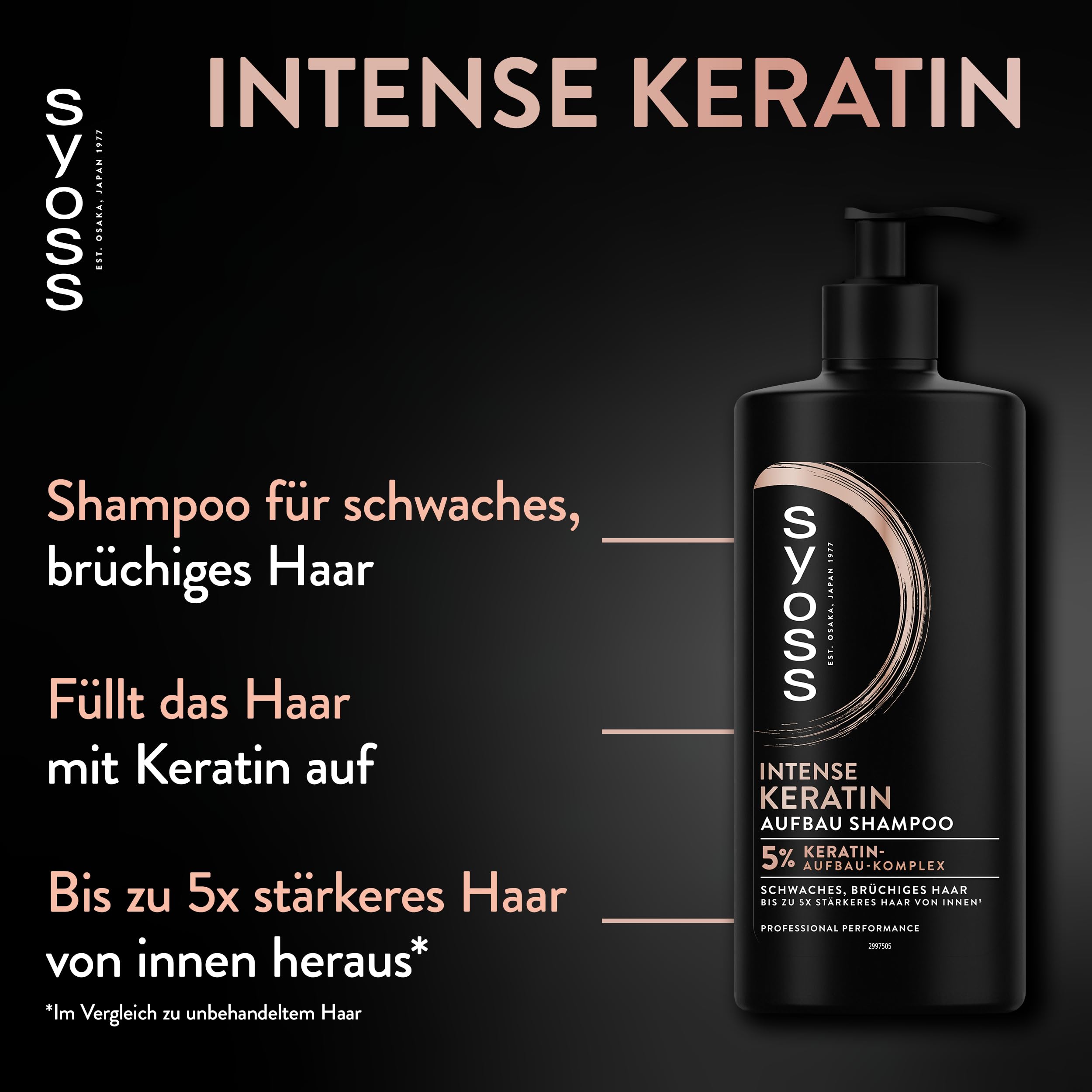 Illustration of Syoss Keratin Shampoo amino complex strengthening care for weak hair