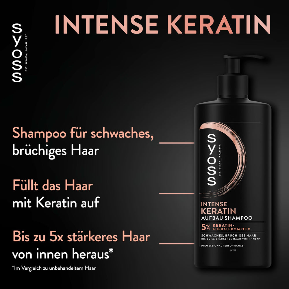 Illustration of Syoss Keratin Shampoo amino complex strengthening care for weak hair
