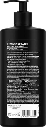 Foam lather of Syoss Keratin Shampoo demonstrating cleansing action for smooth strands