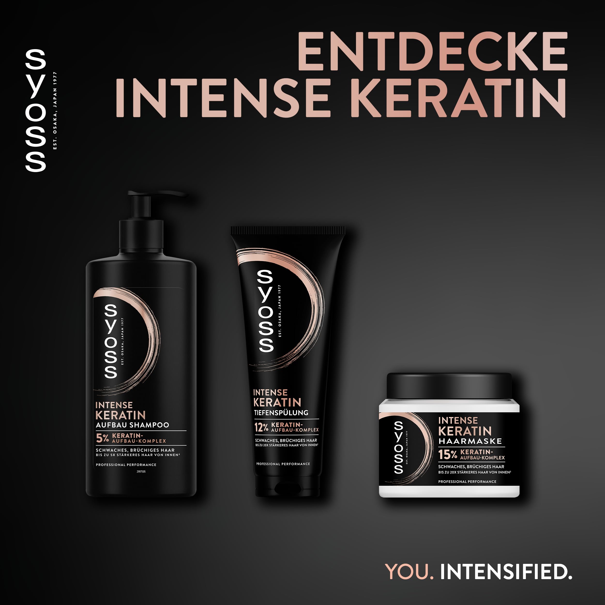 Hair fiber repair scene with Syoss Keratin Shampoo after washing and smoothing