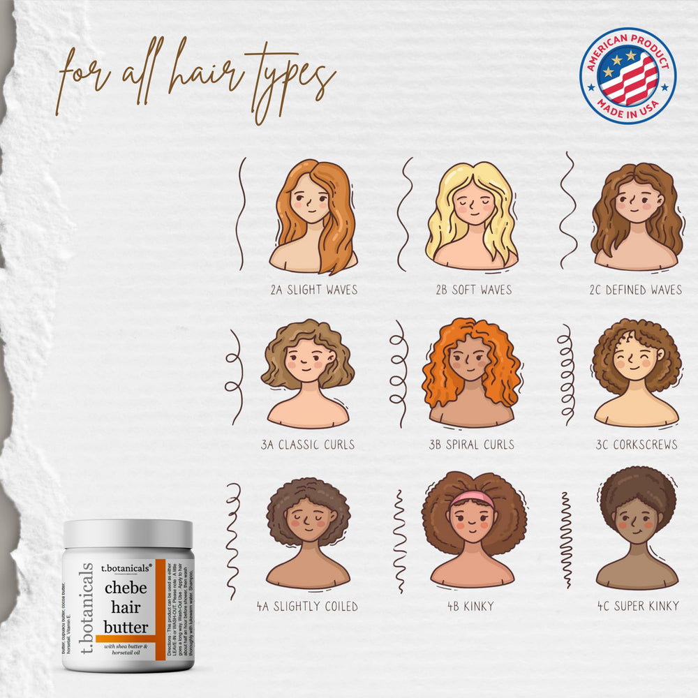 t.botanicals Creamy solid butter illustrates long-lasting moisture