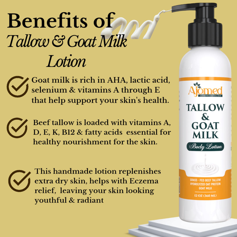 Sustainable packaging for Tallow and Goat Milk lotion