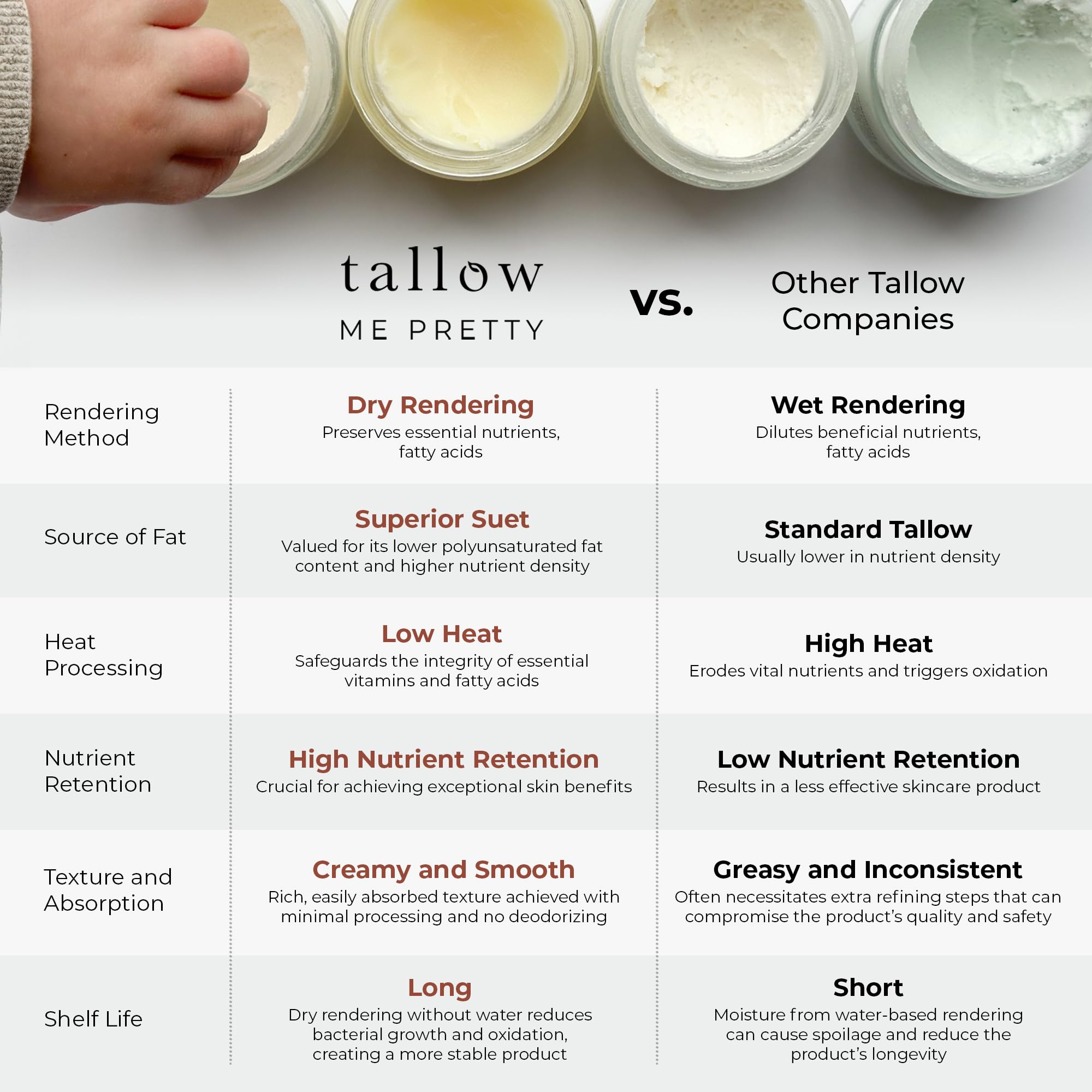Tallow Me Pretty packaging and label reflect clean, non-toxic skin care.
