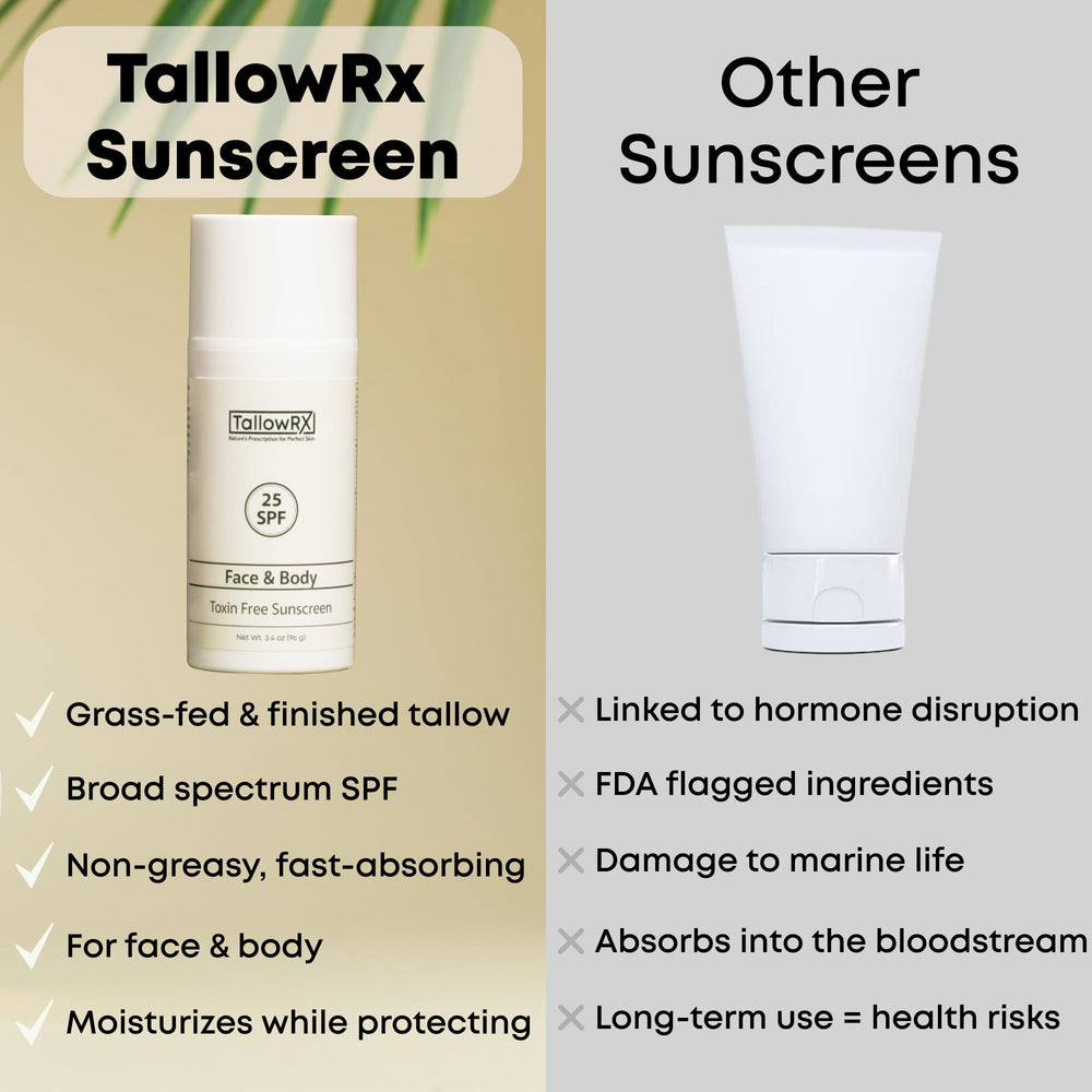 TallowRX red raspberry oil highlight for extra nourishment