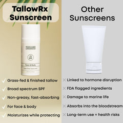 TallowRX red raspberry oil highlight for extra nourishment
