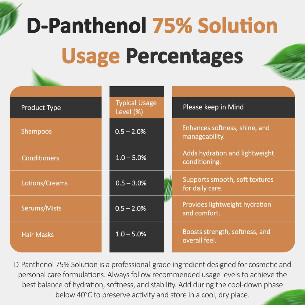 Talsen D-Panthenol 75% application on skin demonstrating smoothness potential.