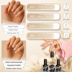 Tammy Taylor Plump Builder Gel base coat delivers glossy protection.