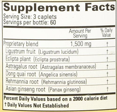 Tango PriaPlex energy and vitality implication in daily routine