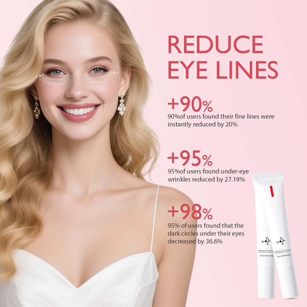 Real-Eyez-Ation near the eye area highlighting smoothing effect