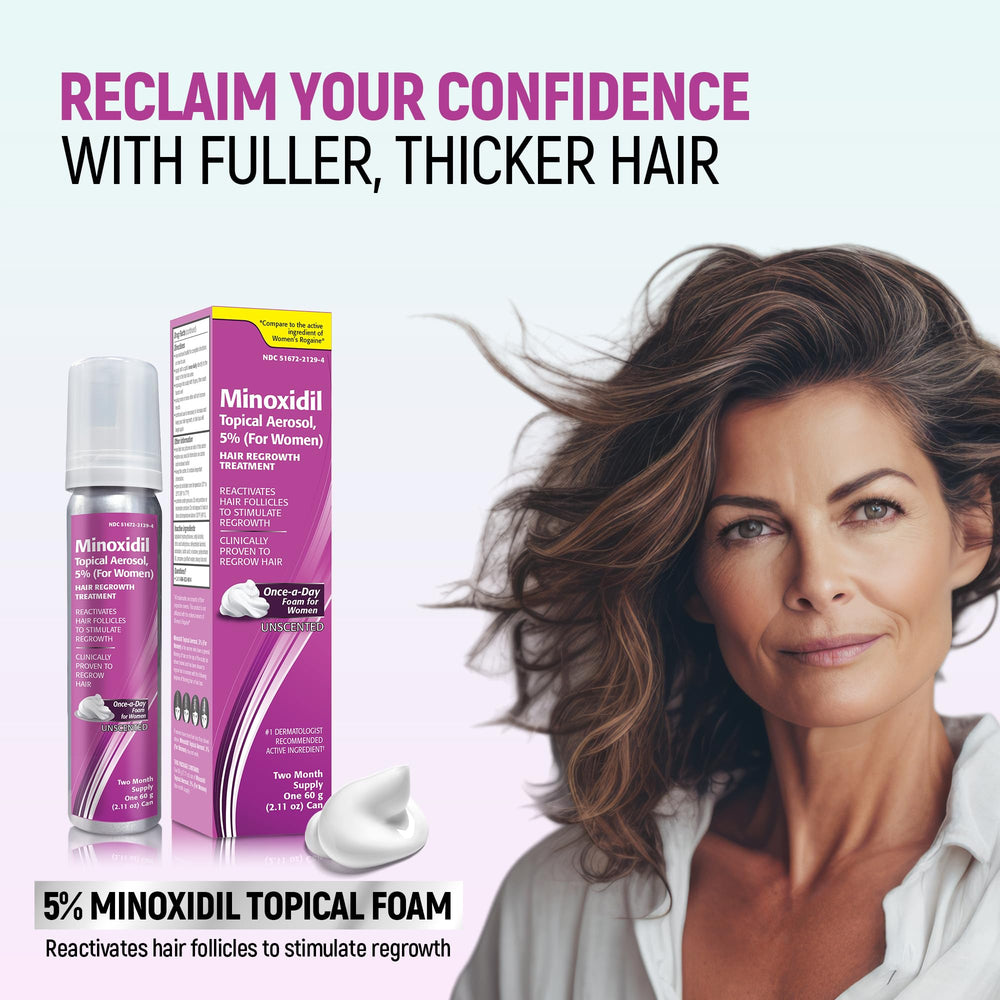 Daily-use guide for TARO Minoxidil helps consistent, measured application.