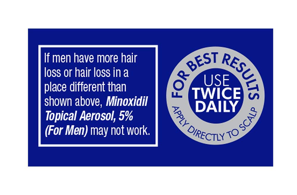 Unboxing TARO Minoxidil pack with 2.11 oz bottle