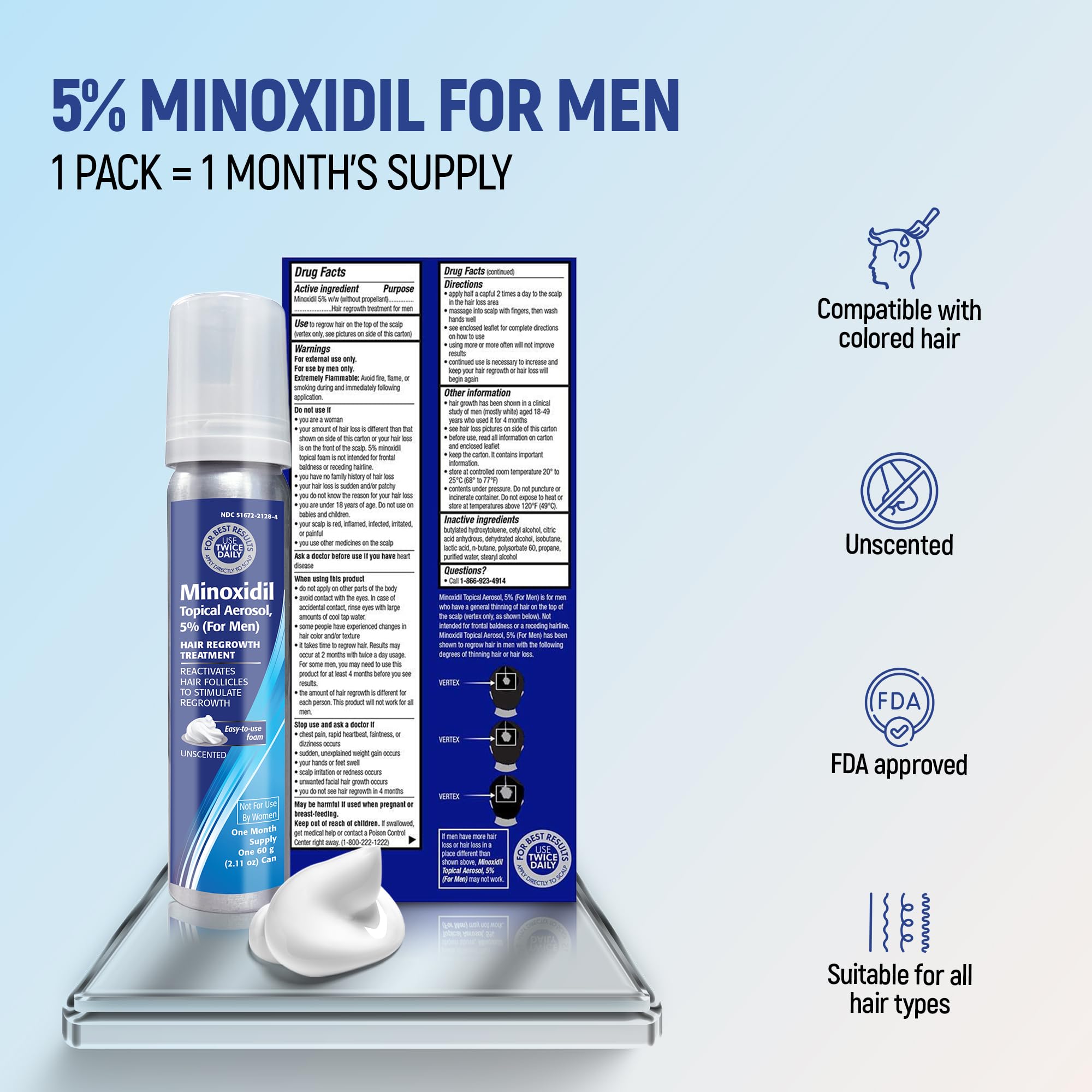 Unscented TARO Minoxidil formula designed for sensitive scalps