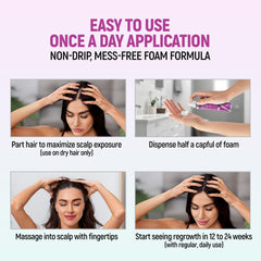 Closeup of TARO Minoxidil foam texture, unscented formula suitable for sensitive scalps.