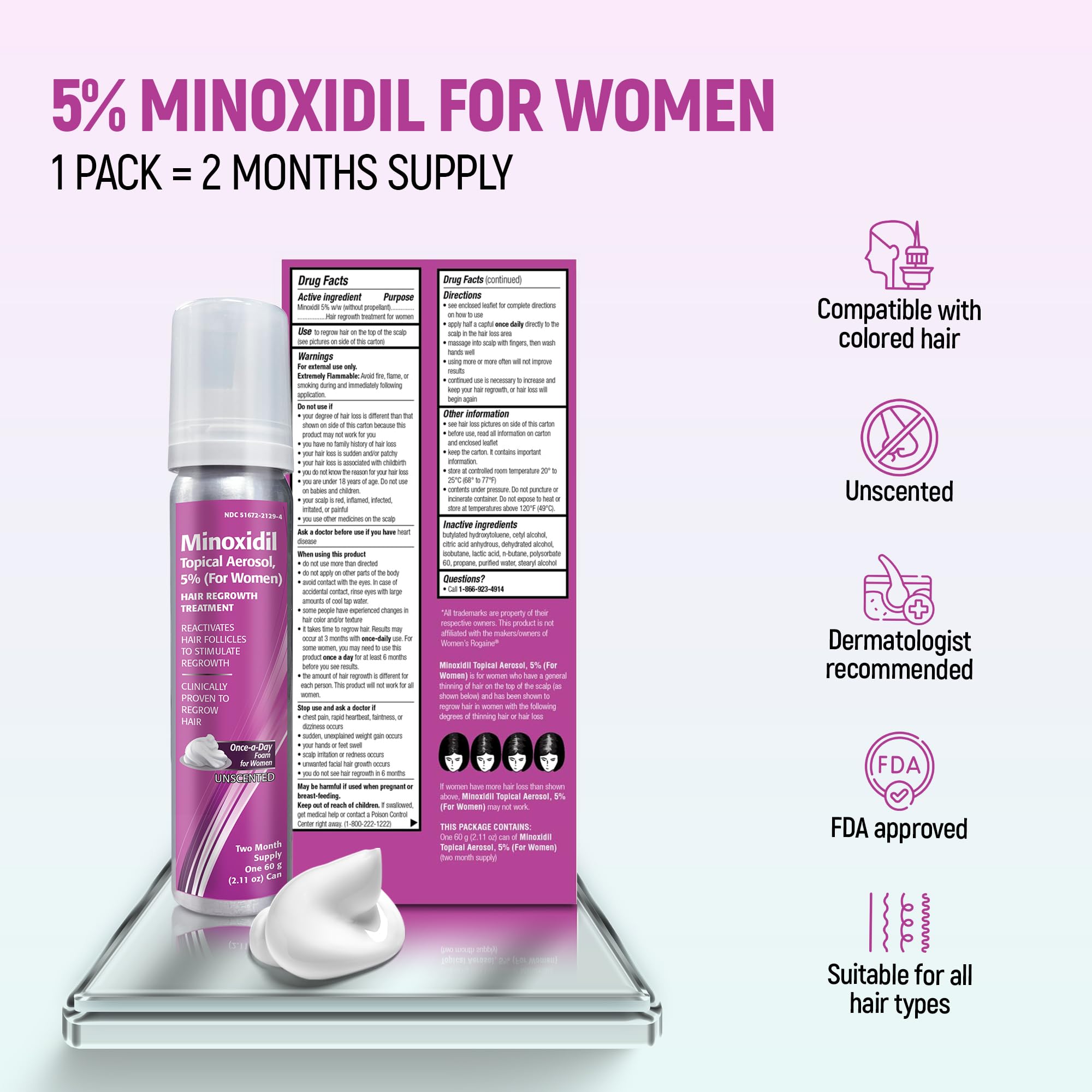TARO Minoxidil for Women packaging highlights a 2-month supply for daily use.