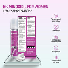 TARO Minoxidil for Women packaging highlights a 2-month supply for daily use.