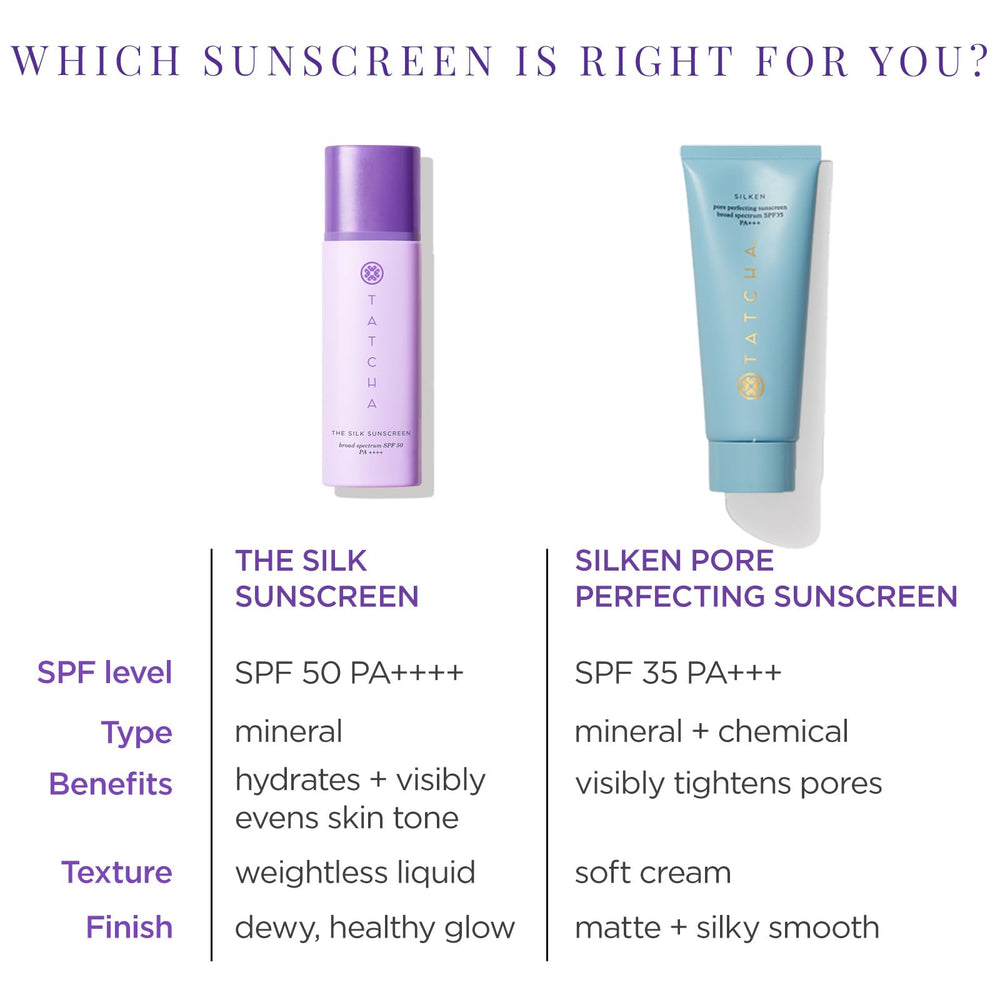 TATCHA Silk Sunscreen new packaging design improves usability and preserves formula.