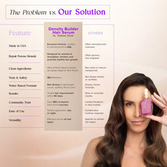 Tatiana Irizar Density Builder USA-made label indicating safe production.