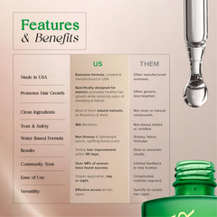 Tatiana Irizar IBA-certified formula supports trusted scalp nourishment.