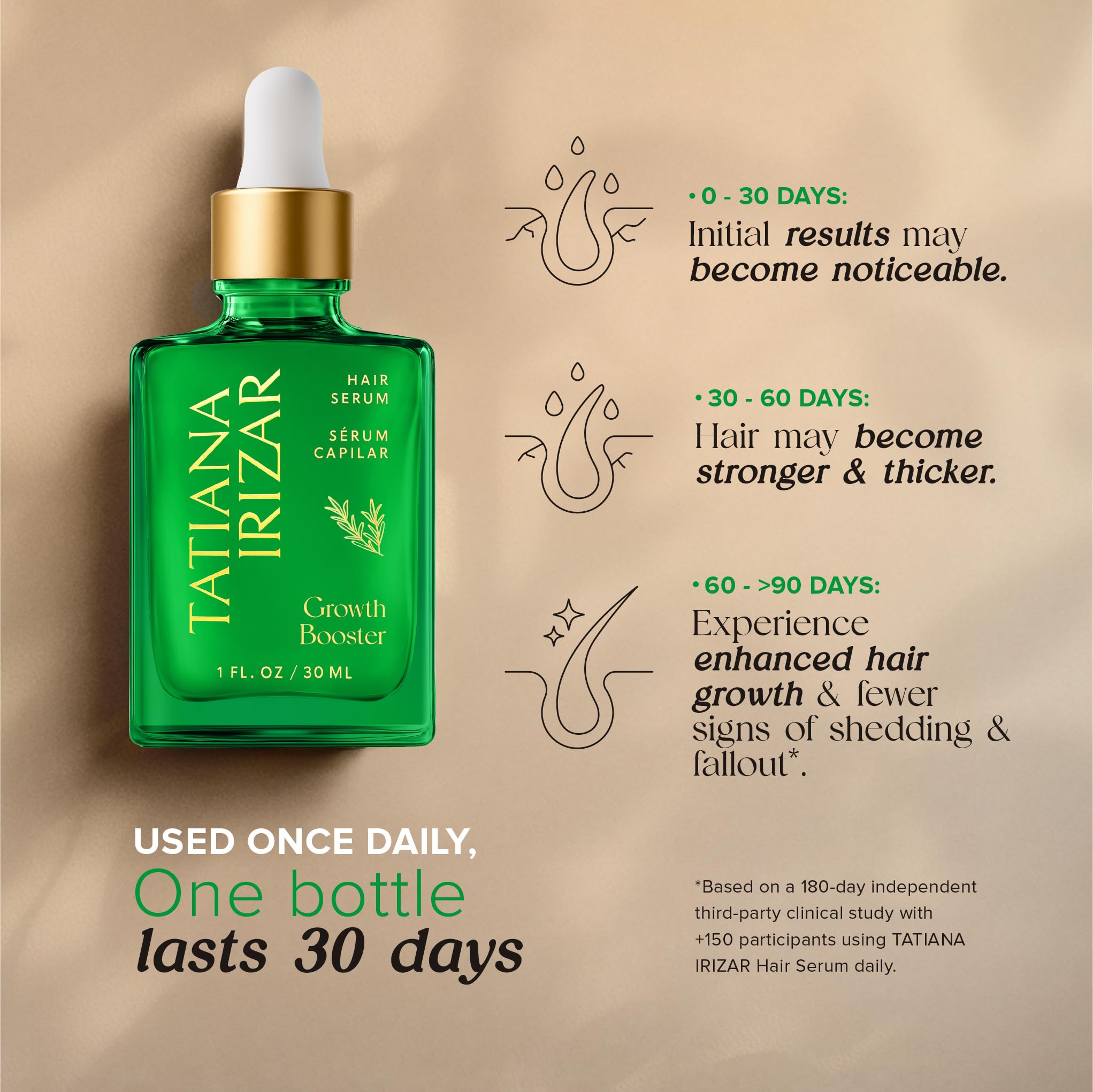 Tatiana Irizar-two-pack-packaging image shows value for ongoing use