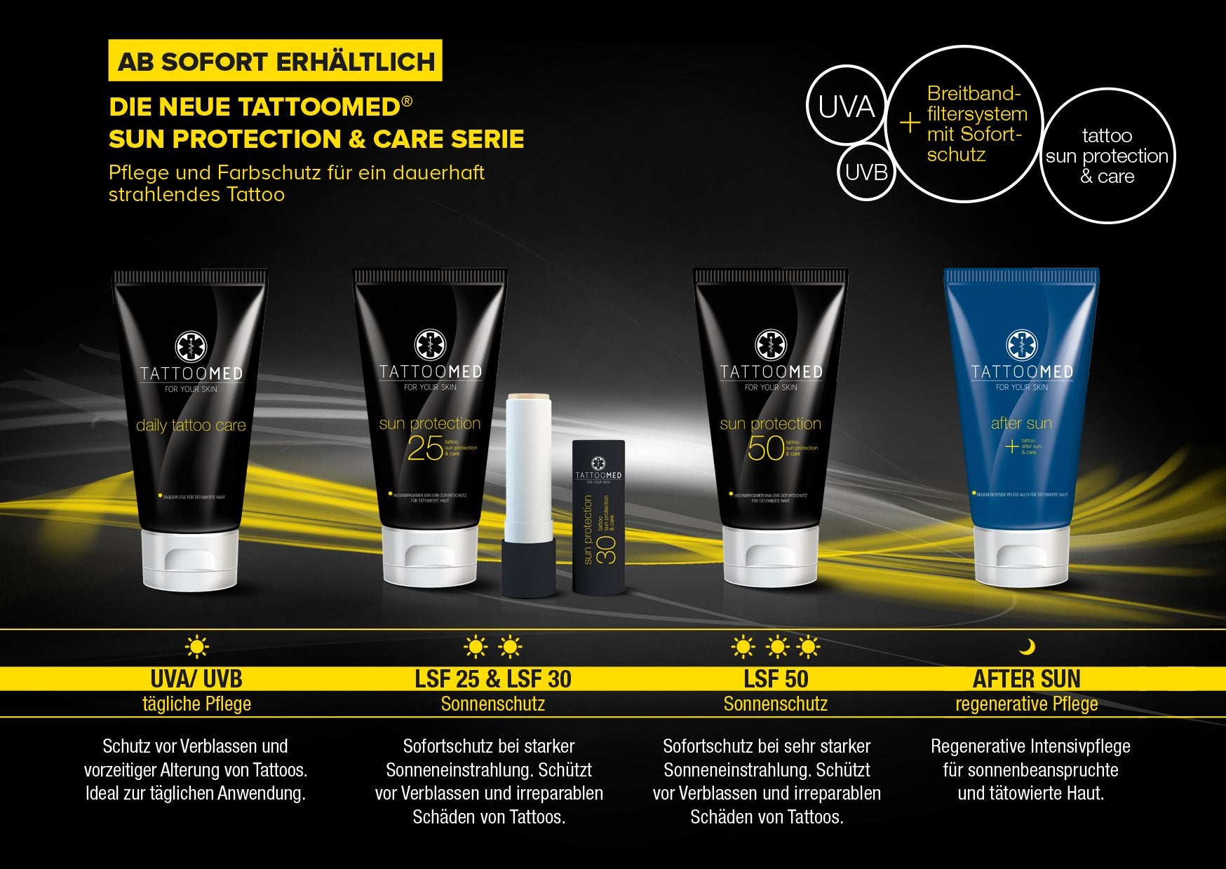 TattooMed sun protection on a beach scene highlighting color retention and care