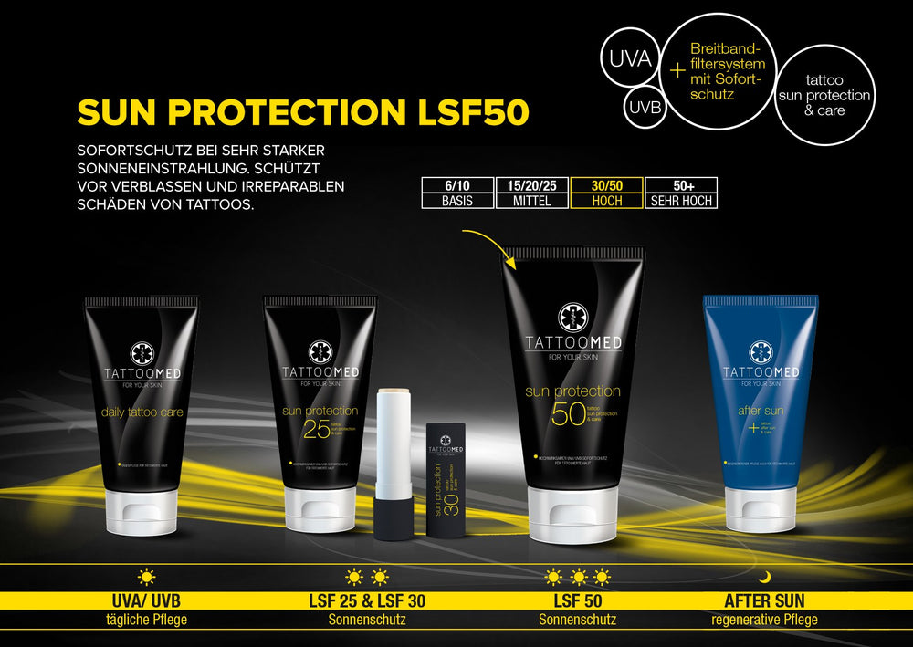 TattooMed sun protection texture close-up showing creamy formula for even application