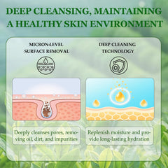 Tea Tree Soap back skin care focus shows pore-friendly cleansing.