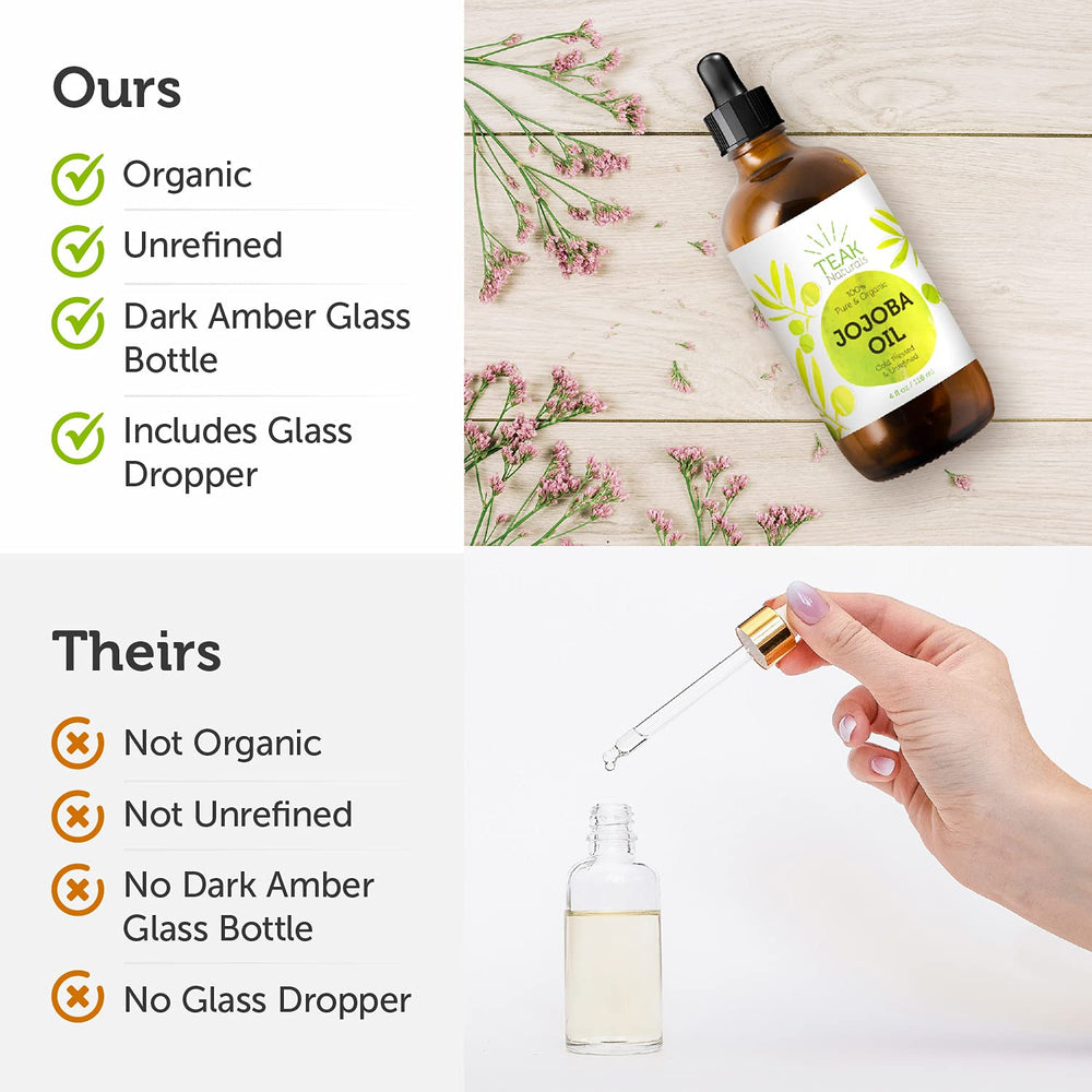 Teak Naturals Jojoba Oil on skin, absorbs quickly and quietly.