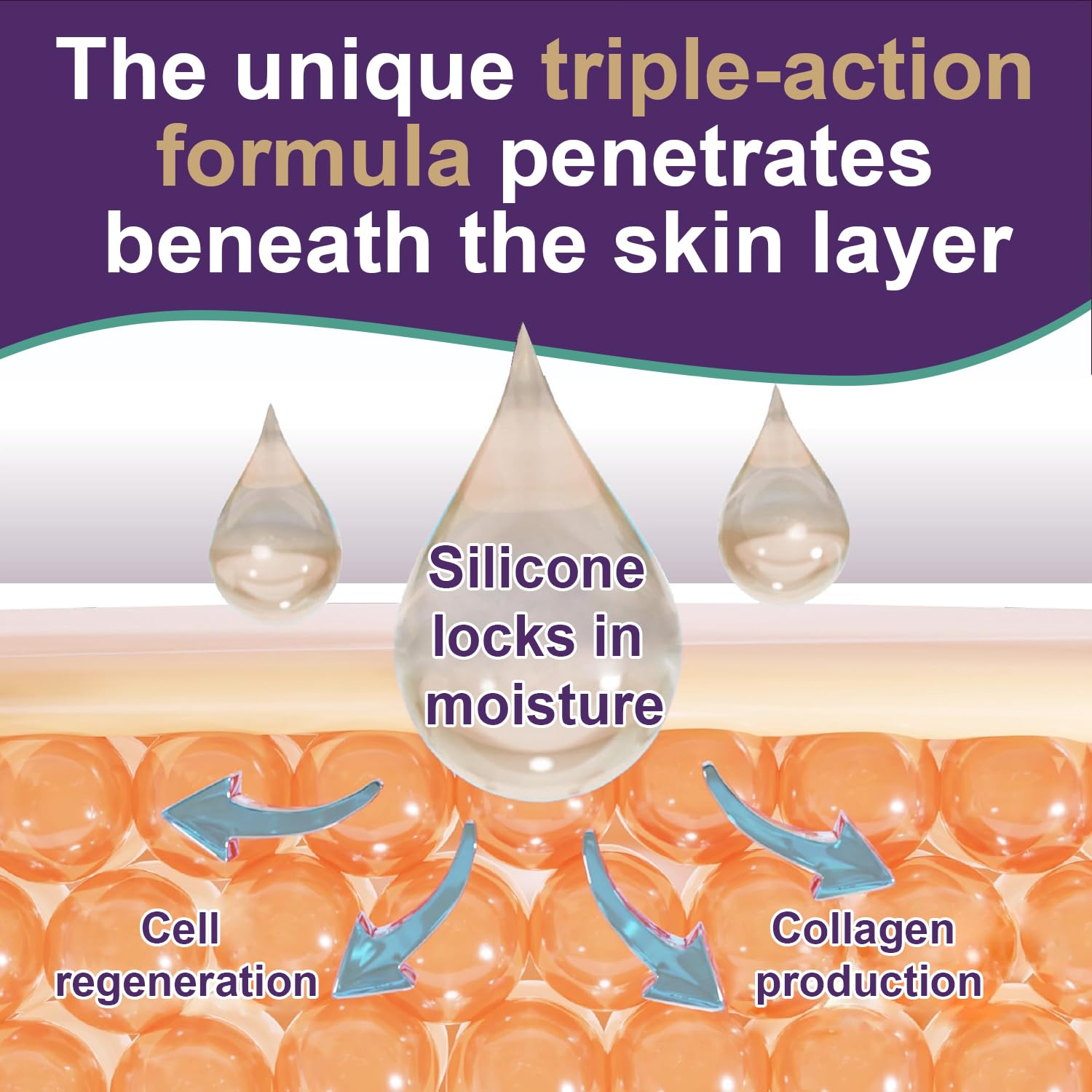 Tearich scar cream close-up shows non-greasy, quick-absorbing texture