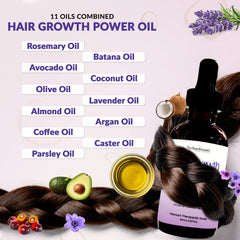 Technobeauty lavender oil bottle soothes scalp and promotes relaxation