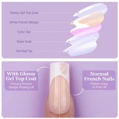 Teenitor 15 sizes set ensures precise, comfortable fit for natural nails