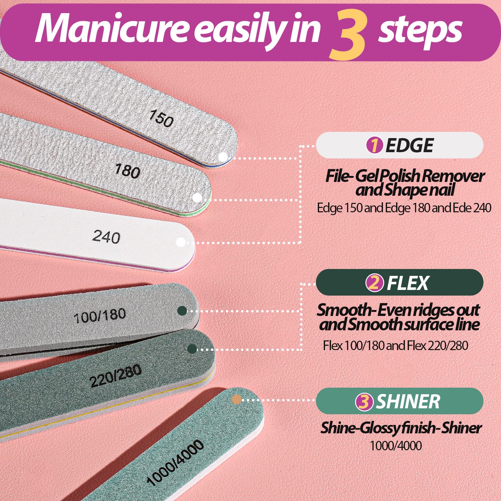 Teenitor buffer blocks in 100/180 and 220/280 grit for smoother ridges.