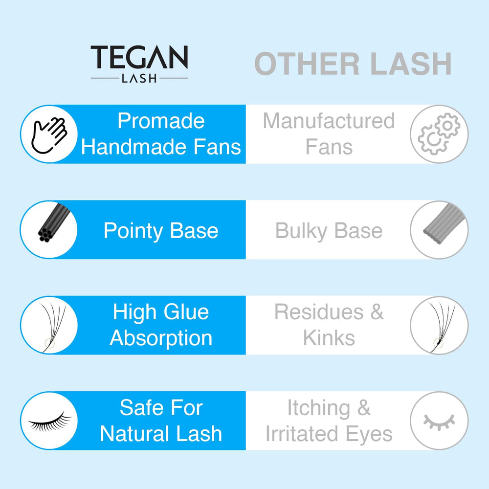 TEGAN LASH 500 is easy to apply with glue, leaving minimal residue.