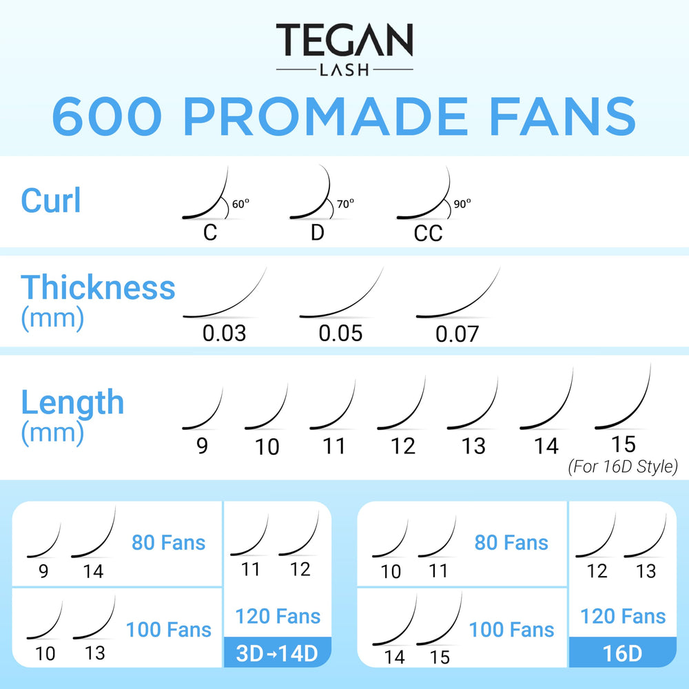 TEGAN LASH portable packaging with compartments speeds up lash-by-lash prep.