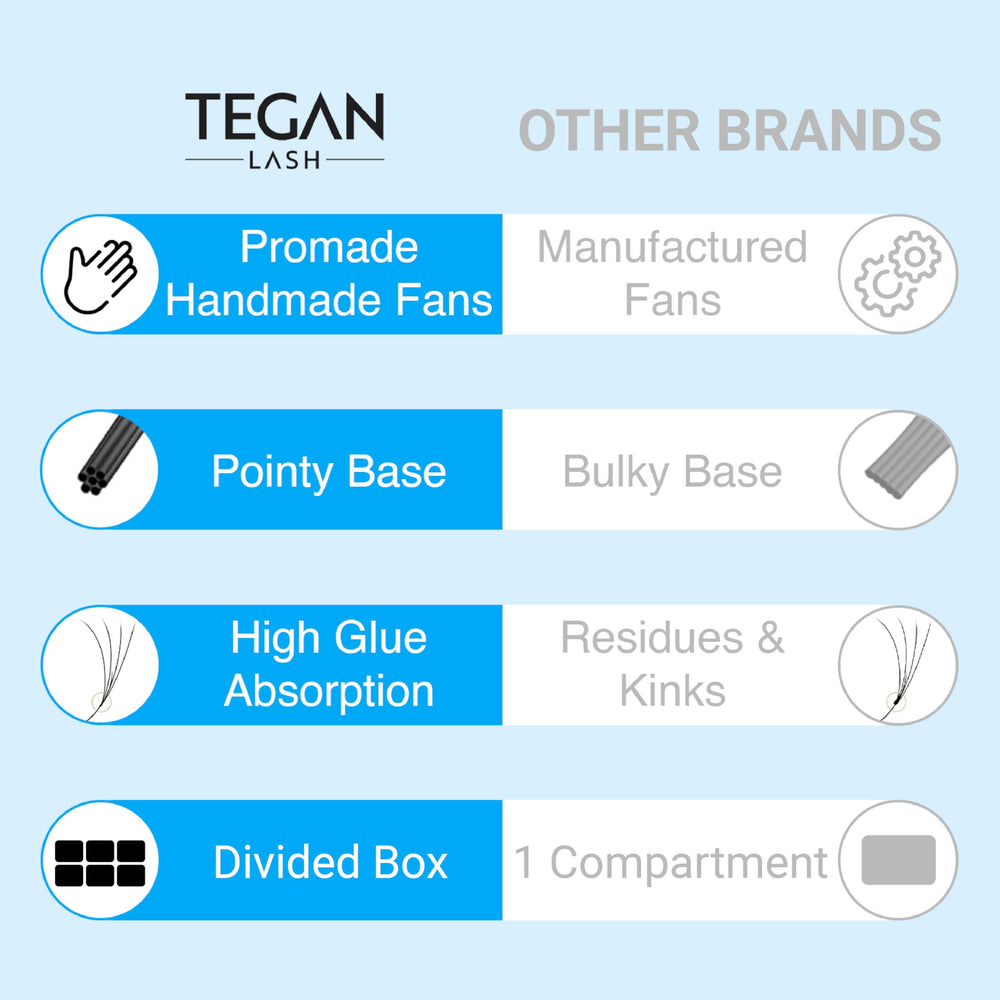 TEGAN LASH premade fans maintain curl and are gentle on lashes.