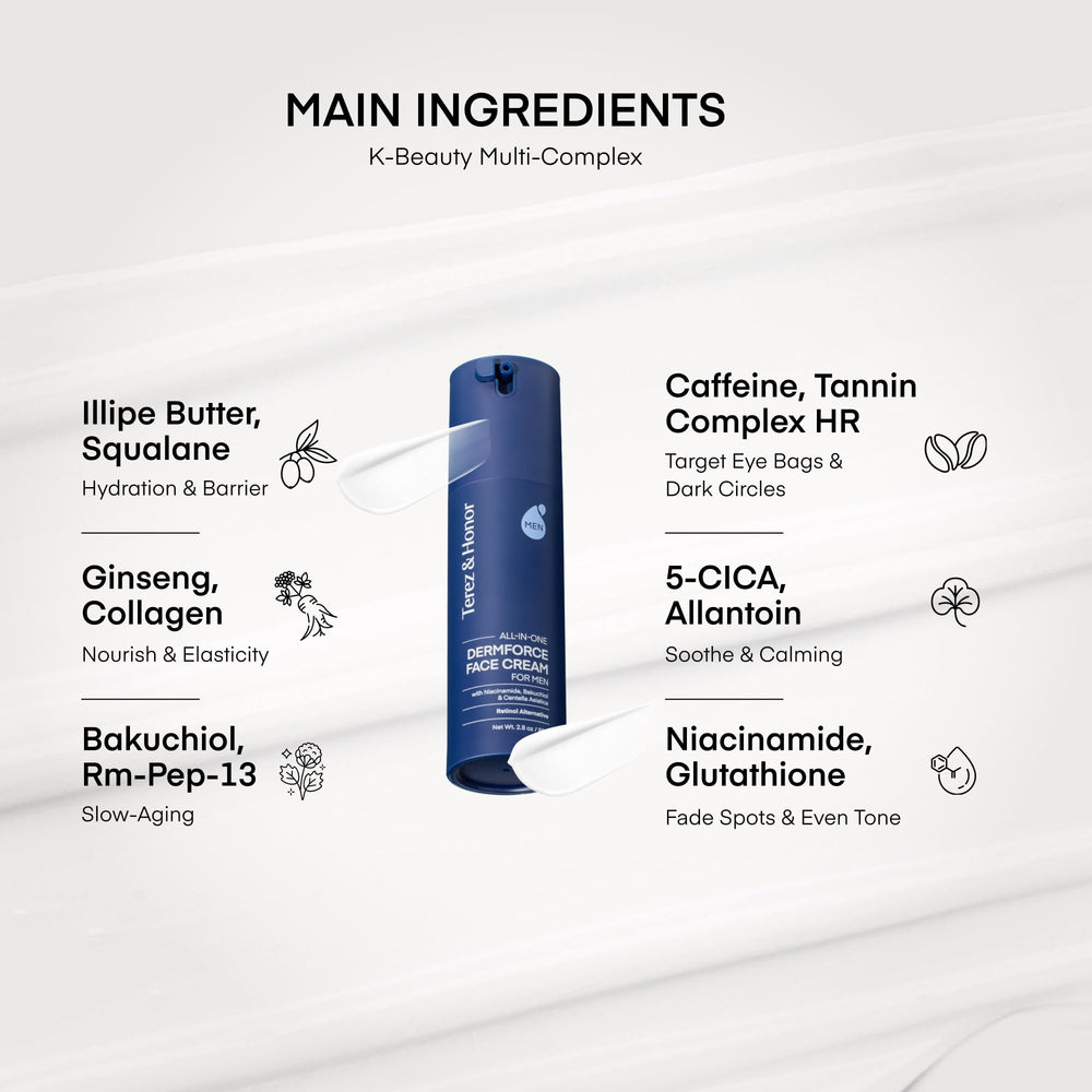 TEREZ & HONOR niacinamide formula aids even skin tone visual highlight.