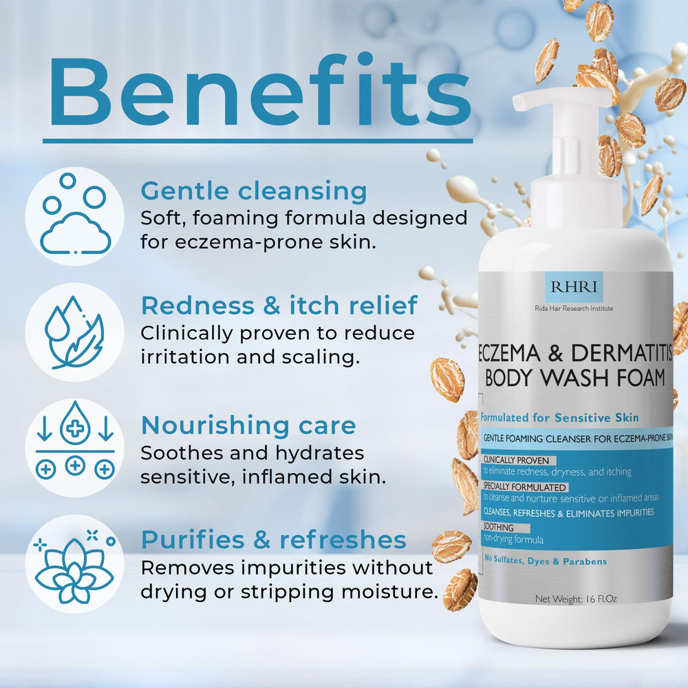 Terramed Eczema Body Wash moisturizing formula helps maintain skin hydration during showers.
